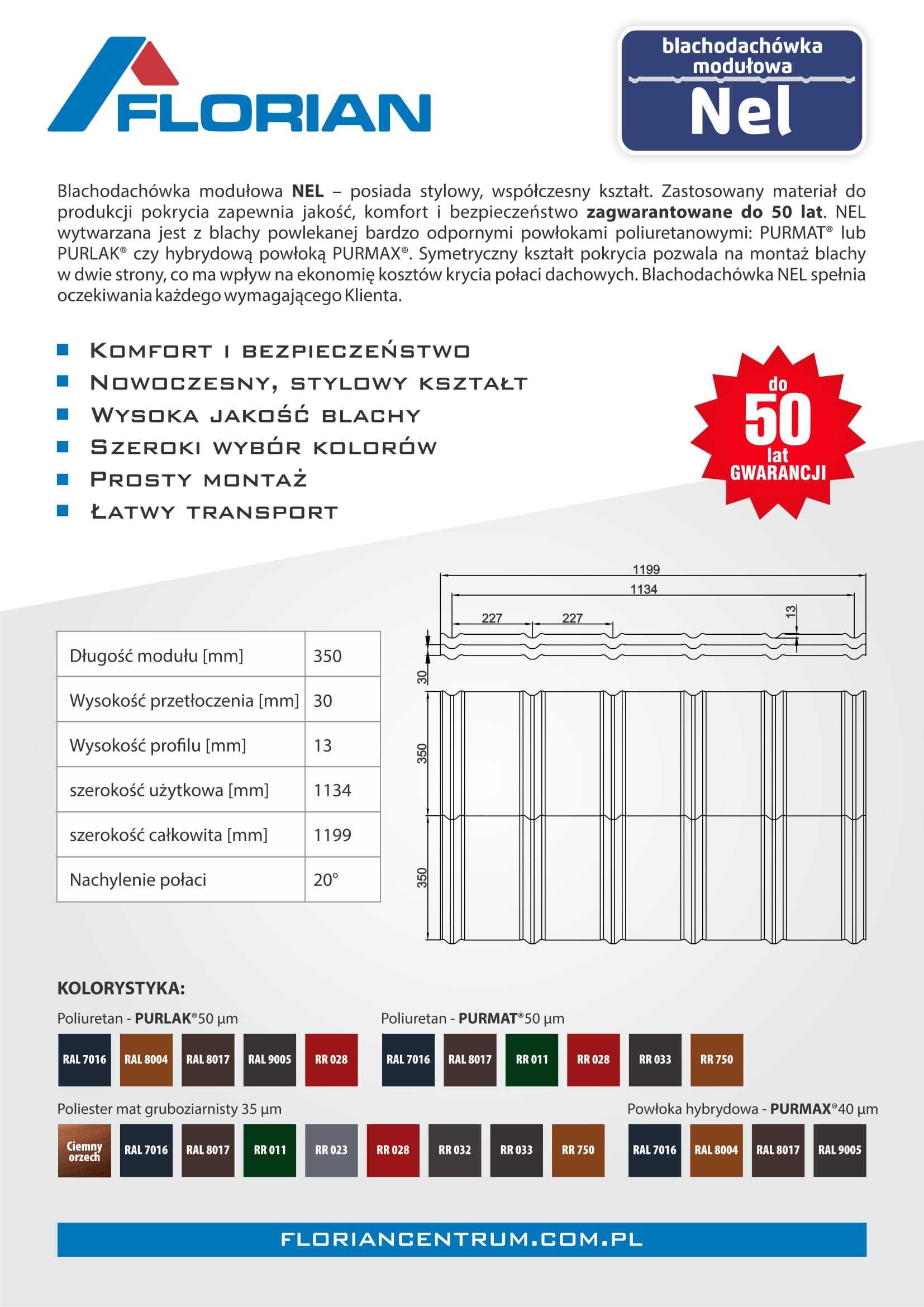Blachodachówka Modułowa NEL, FLORIAN / PRUSZYŃSKI