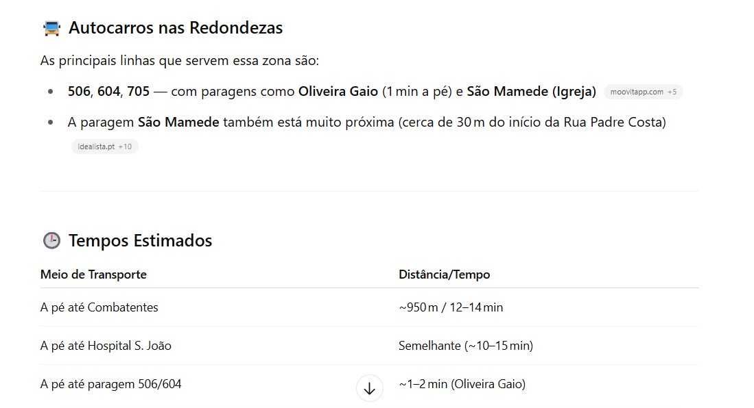 Arrendamento residencial de Estúdio T0 em rua Padre Costa, 465