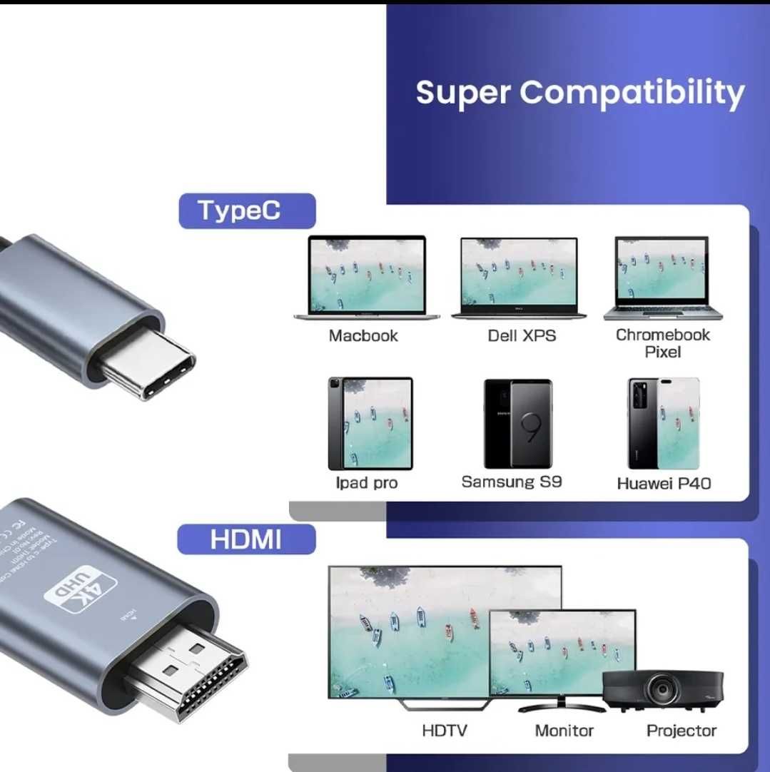 Кабель USB Type-C - HDMI 2м