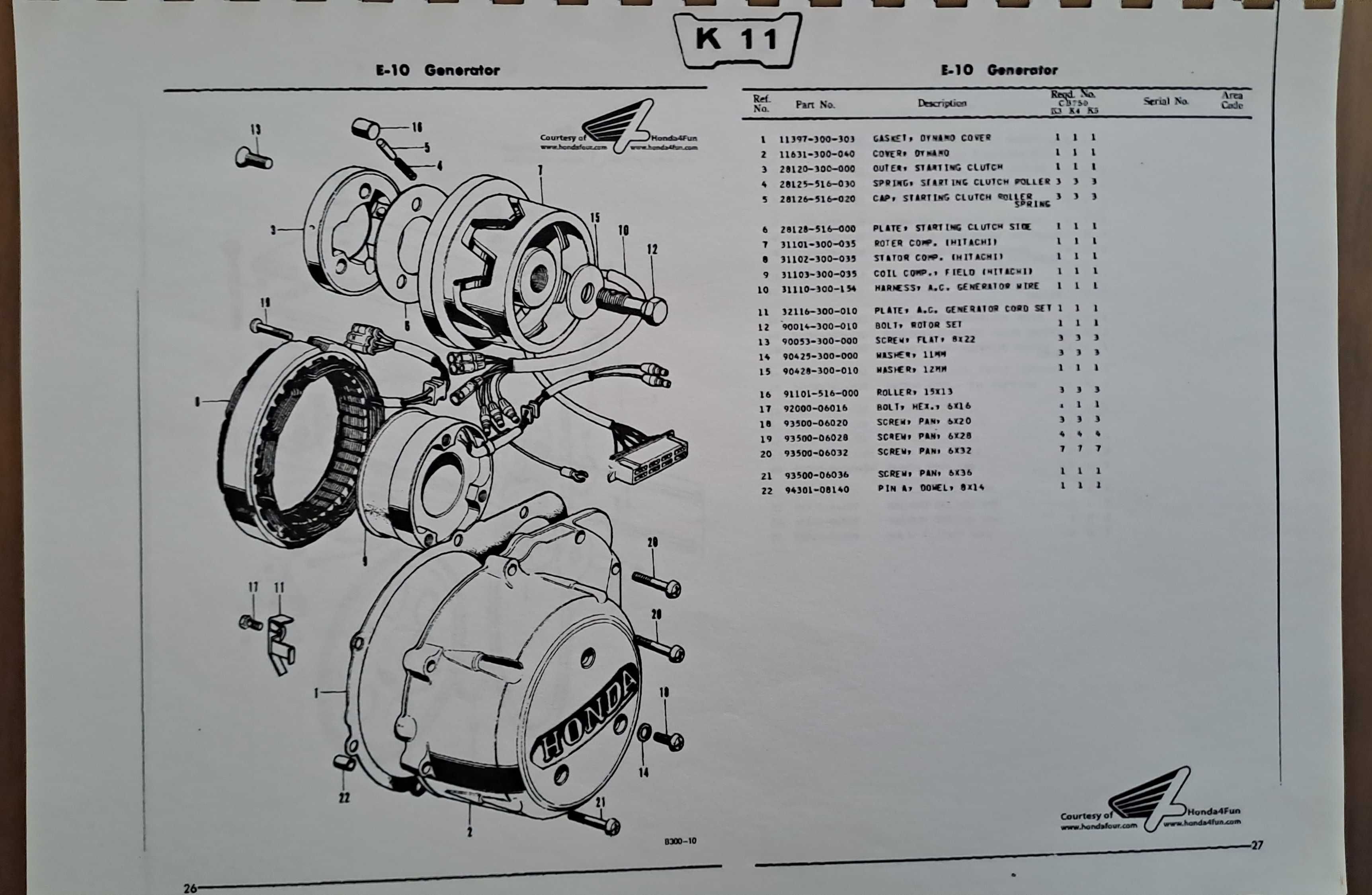 Manuais técnicos e de peças Honda CB750Four da K0 á F2.