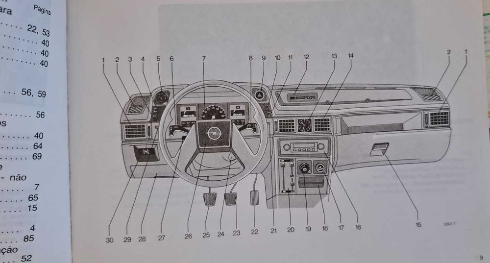 Manual de utilizador Opel Corsa e Opel Kadett