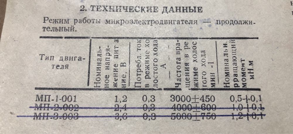 Мікро моторчик МП-1,мікроелектродвигун,мікро електро мотор
