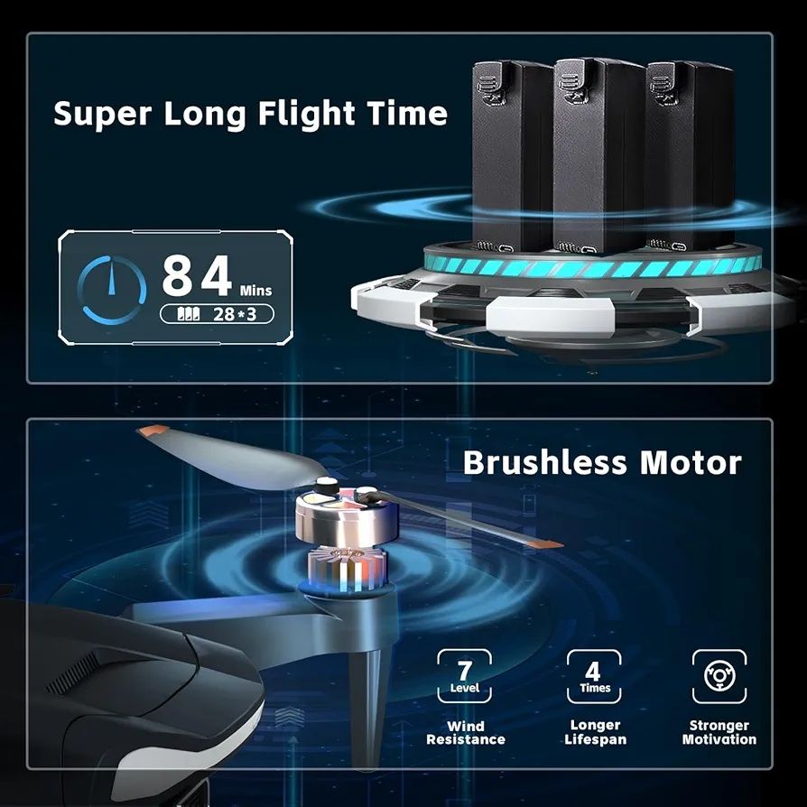 Drone de motor sem escova super duradouro com 84 Mins Super longo temp