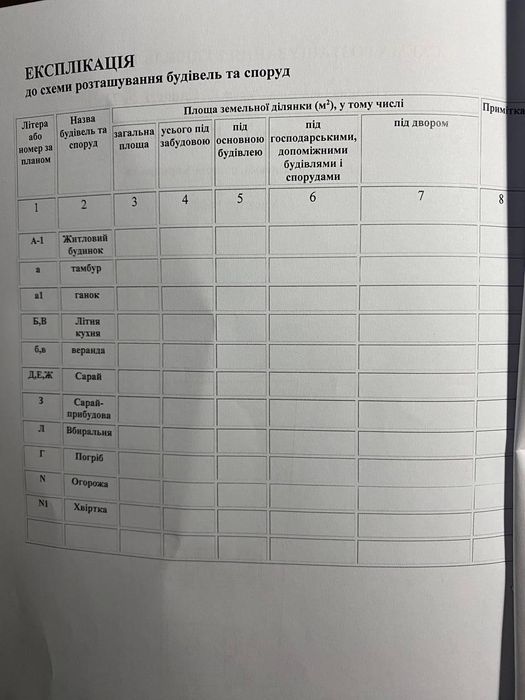 Продам цегляний будинок Нова Водолага, вул. Єдності
