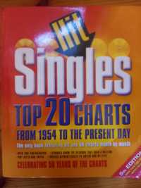 Singles Top 20 Charts