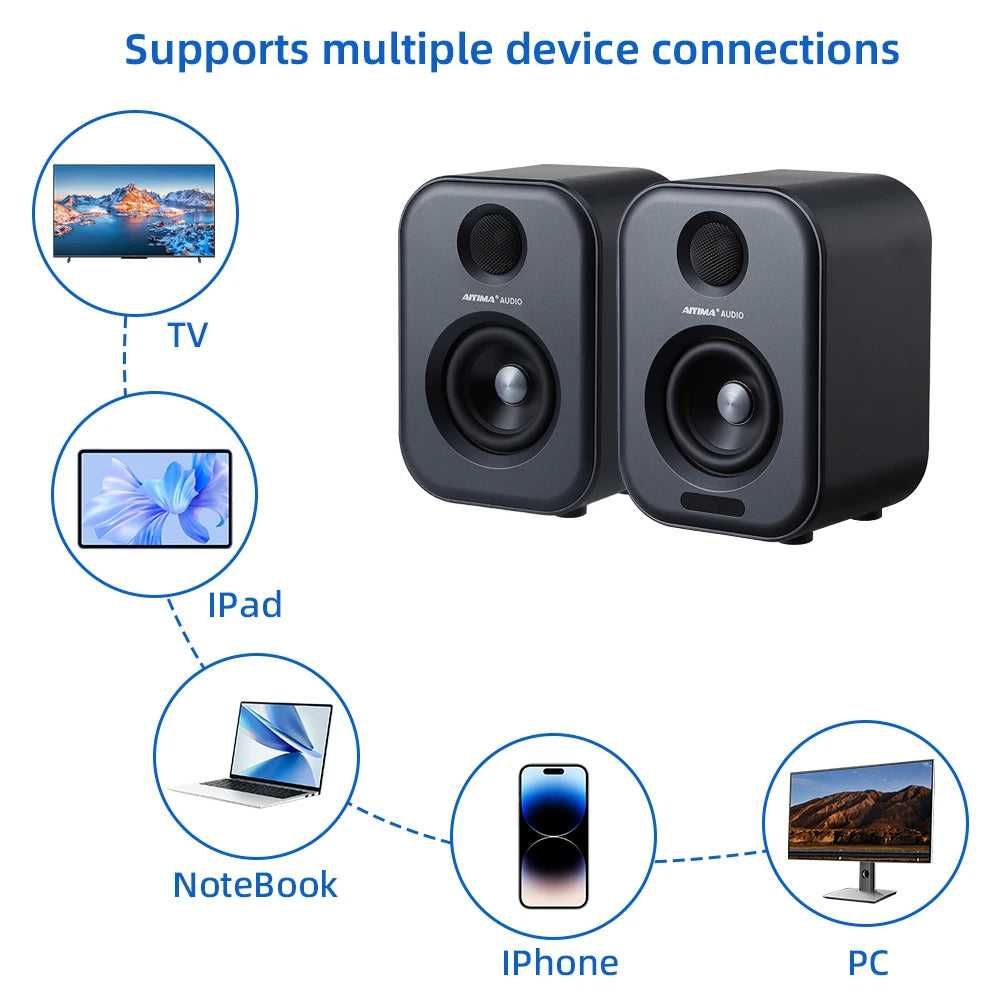 Активні Колонки AIYIMA S400 80Вт Bluetooth 5.3