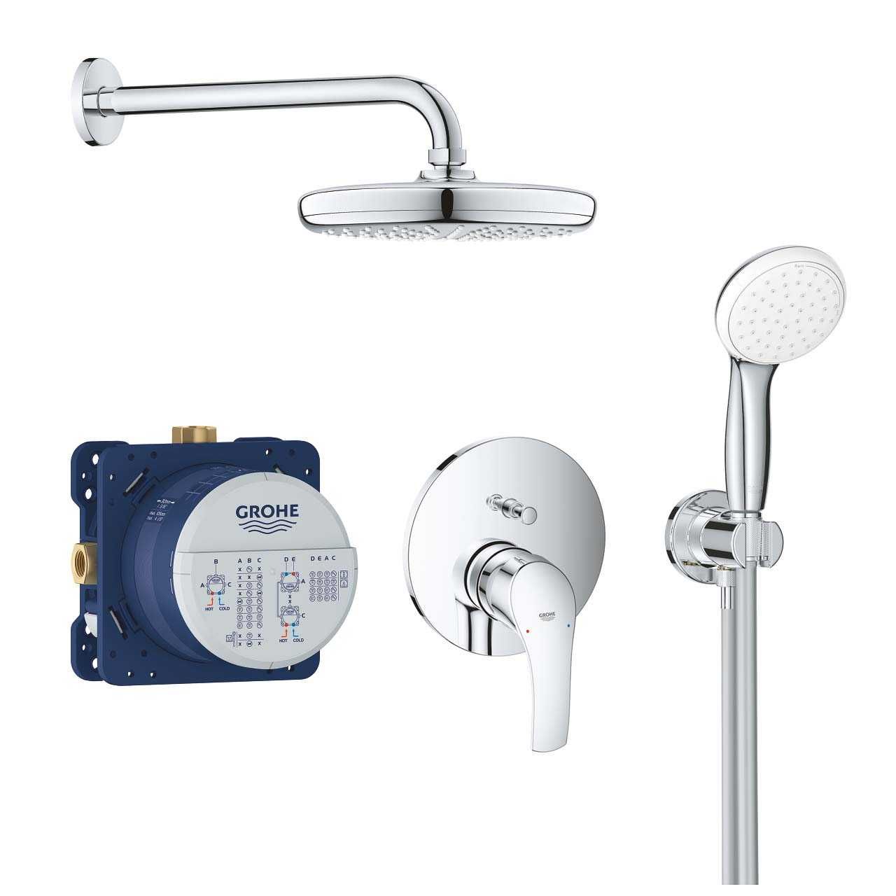 Zestaw prysznicowy podtynkowy z Grohe Eurosmart Lublin
