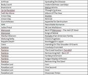 cds metal - judas priest, sepultura, paradise lost...