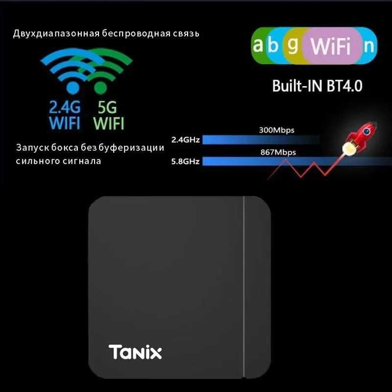 НАЛАШТОВАНА тв приставка Tanix w2 / tv box / Android tv