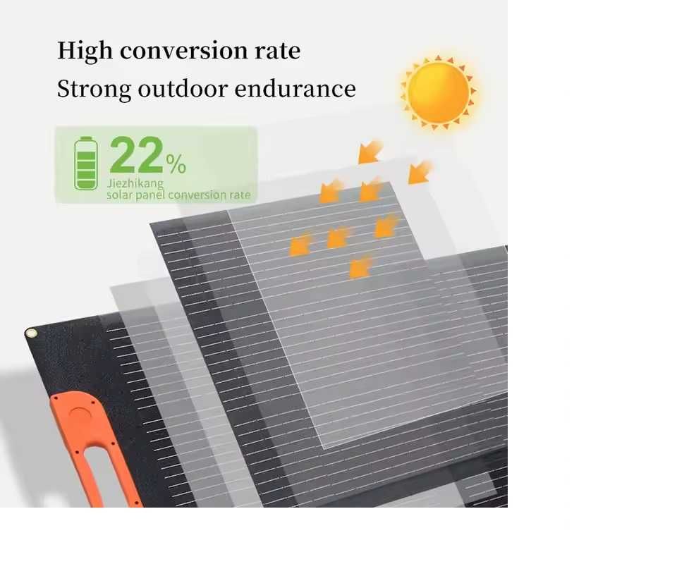 Painel Solar Dobrável 250W Monocristalino. Quant. 2  preço por painel.