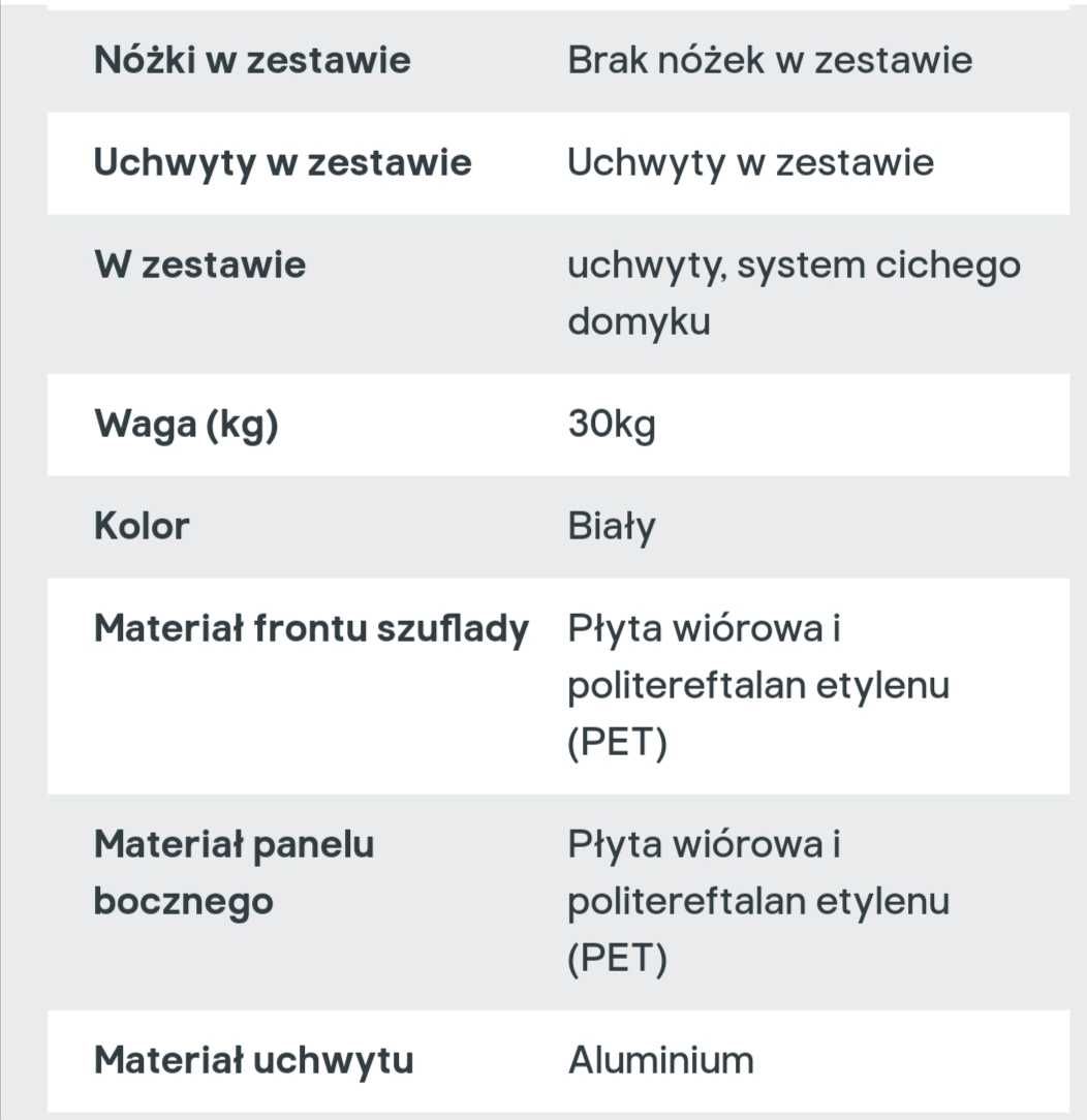 Szafka pod umywalkę