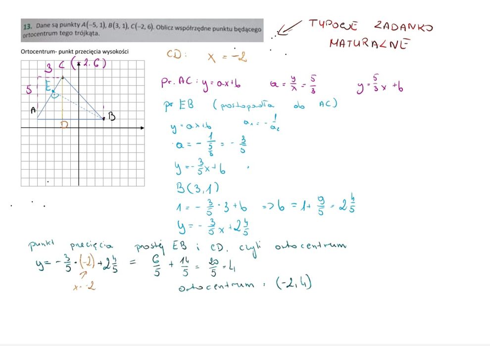 Korepetycje matematyka liceum/technikum/matura Ząbki hybrydowo/online