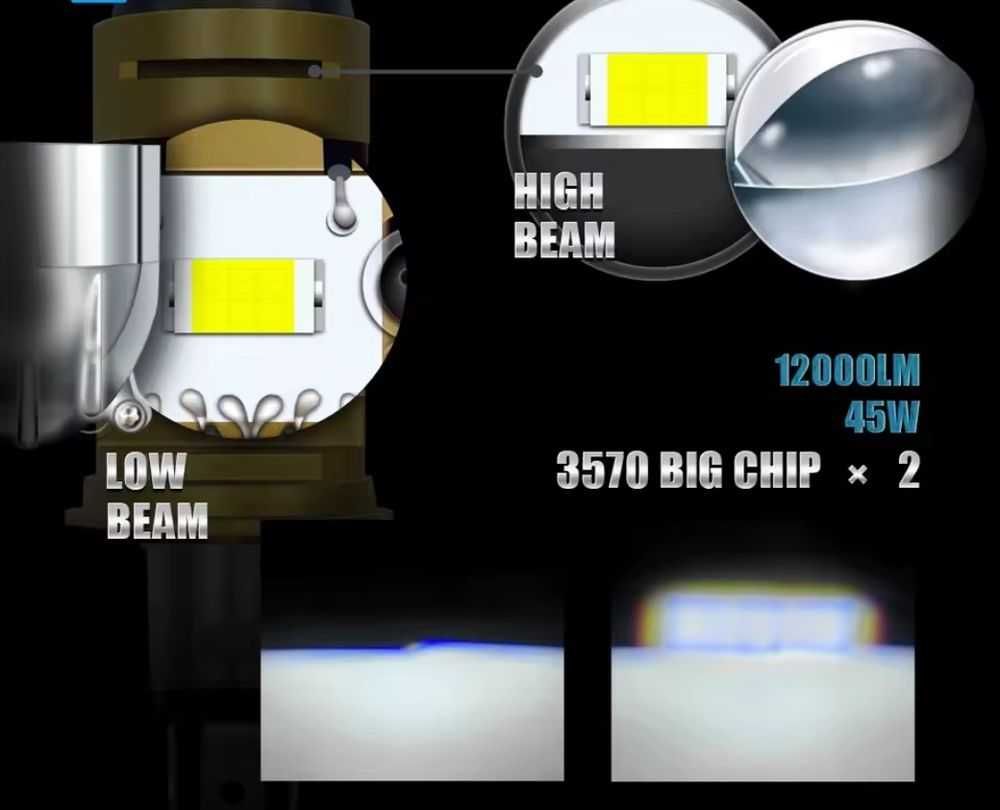 компактные линзы h4  Bi-Led светодиодные мини