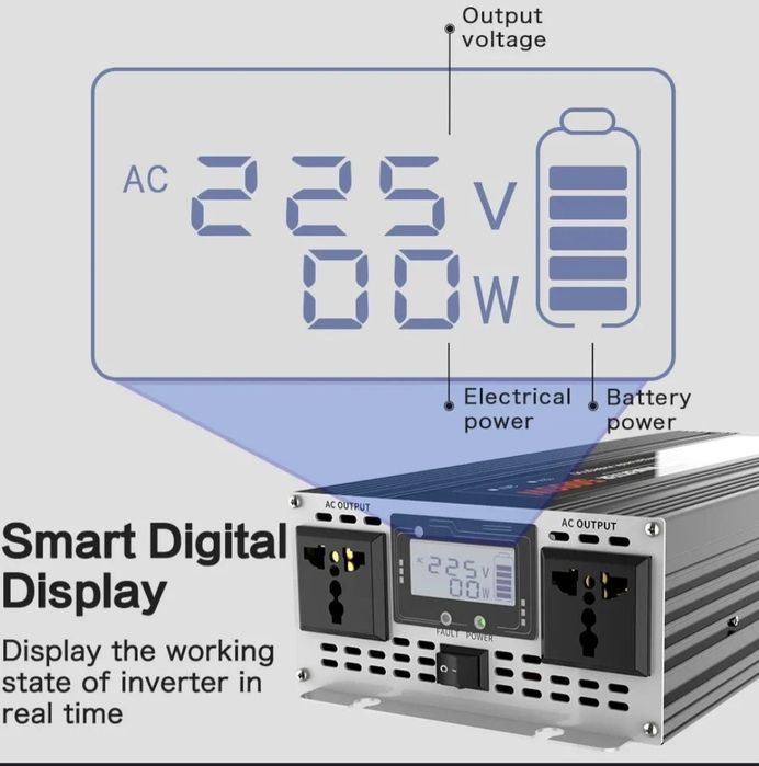 Мощьный Инвертор FDIK 5000W  чистый синус