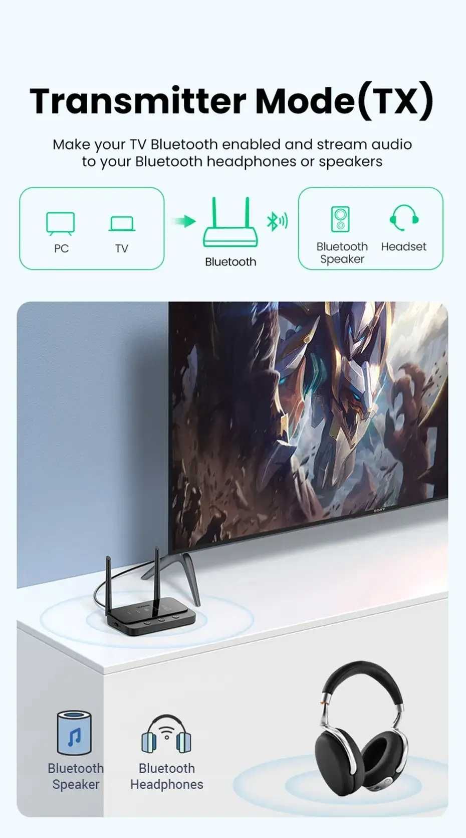 UGREEN 100 м Long Range Bluetooth 5.0