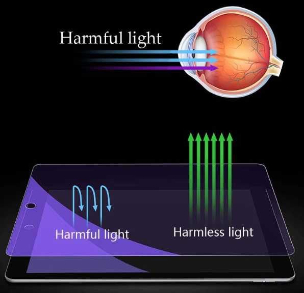 Гидрогелевая пленка  anti-blue ray  Samsung Galaxy Tab все модели