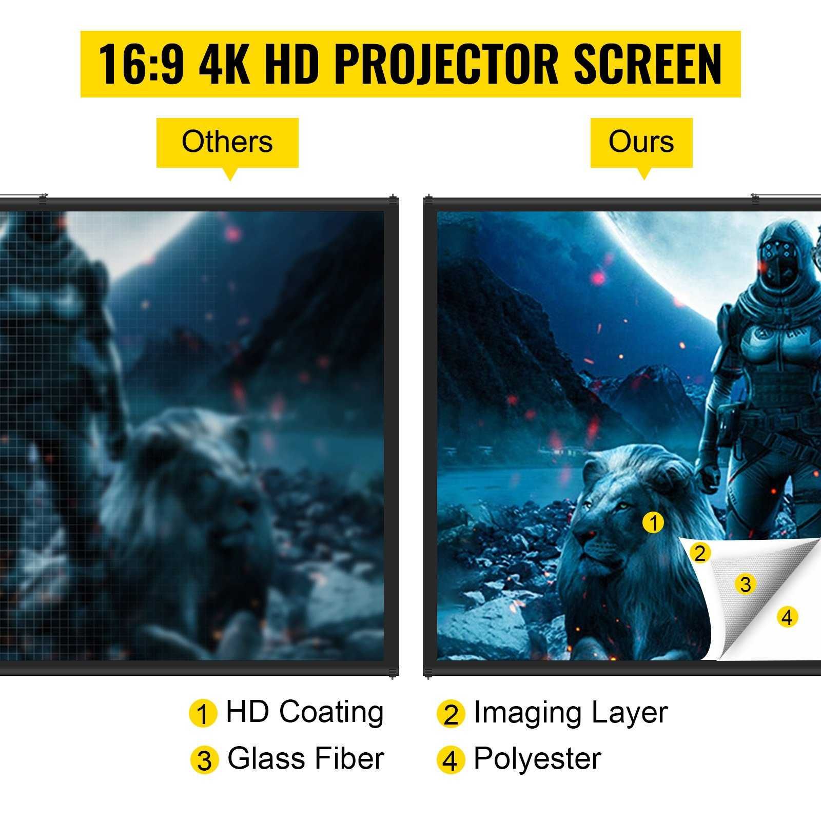 EKRAN z Rolki Projekcyjny 100” DO PROJEKTORA + STATYW HD 4K 200-250cm