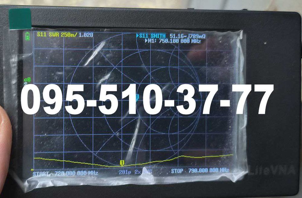 Антена Яги 410 433 450 470 750 МГц 870 915 970 МГц Yagi Изготовим любы