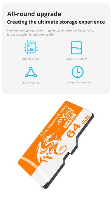 Карта памяти microSDXC 64 Гб 10 класс