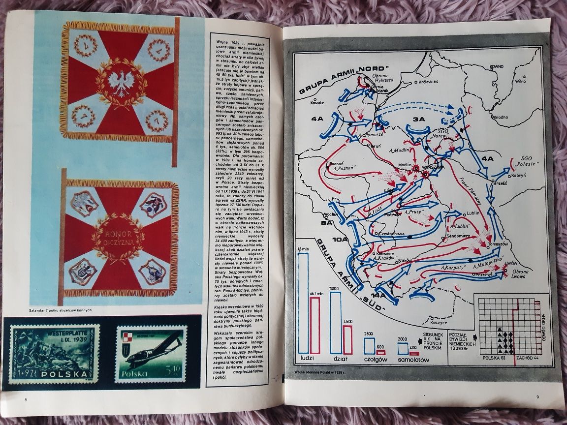 Czasopismo KAW II wojna światowa-drogi do zwycięstwa, 1986 r.