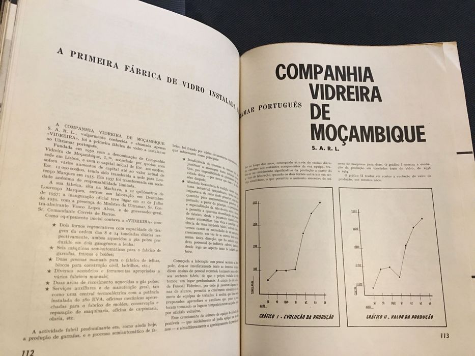 Le Portugal (1940) / Moçambique (1965)