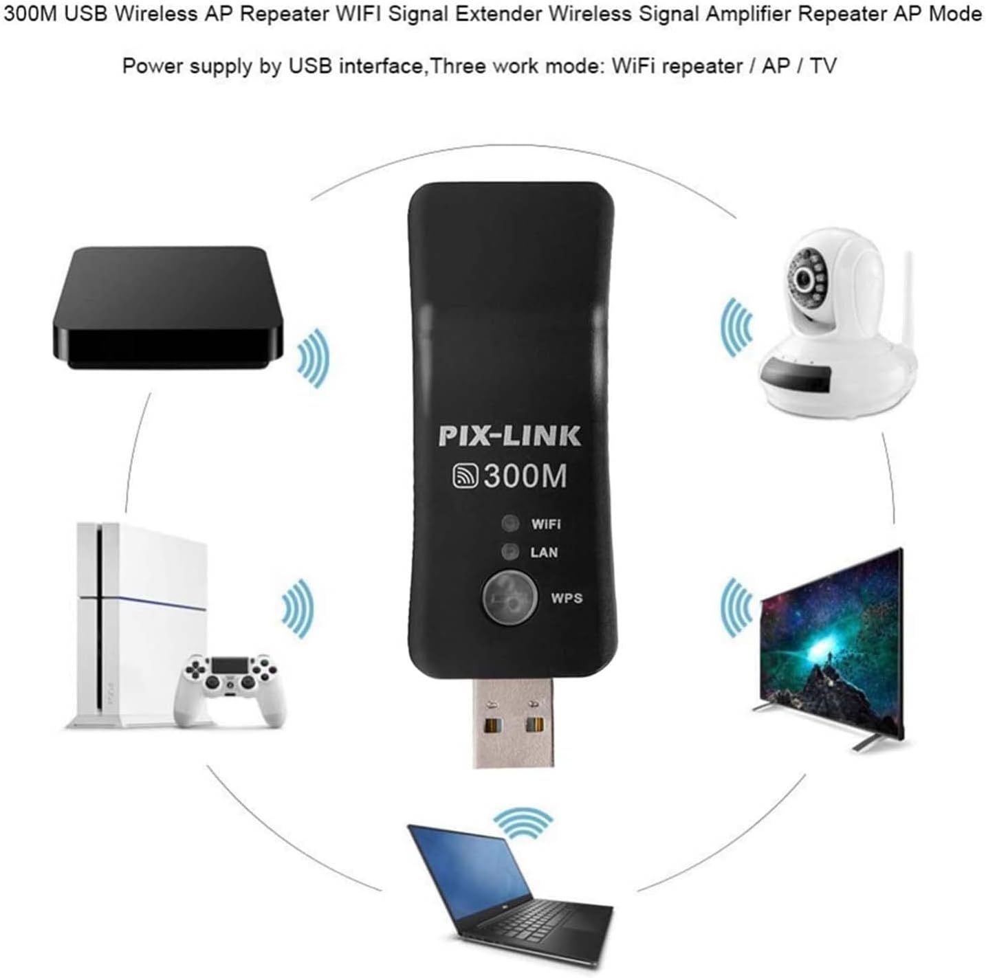 Dongle Odbiornik, pix link 300m Telewizor Usb Wifi dla smart tv wps