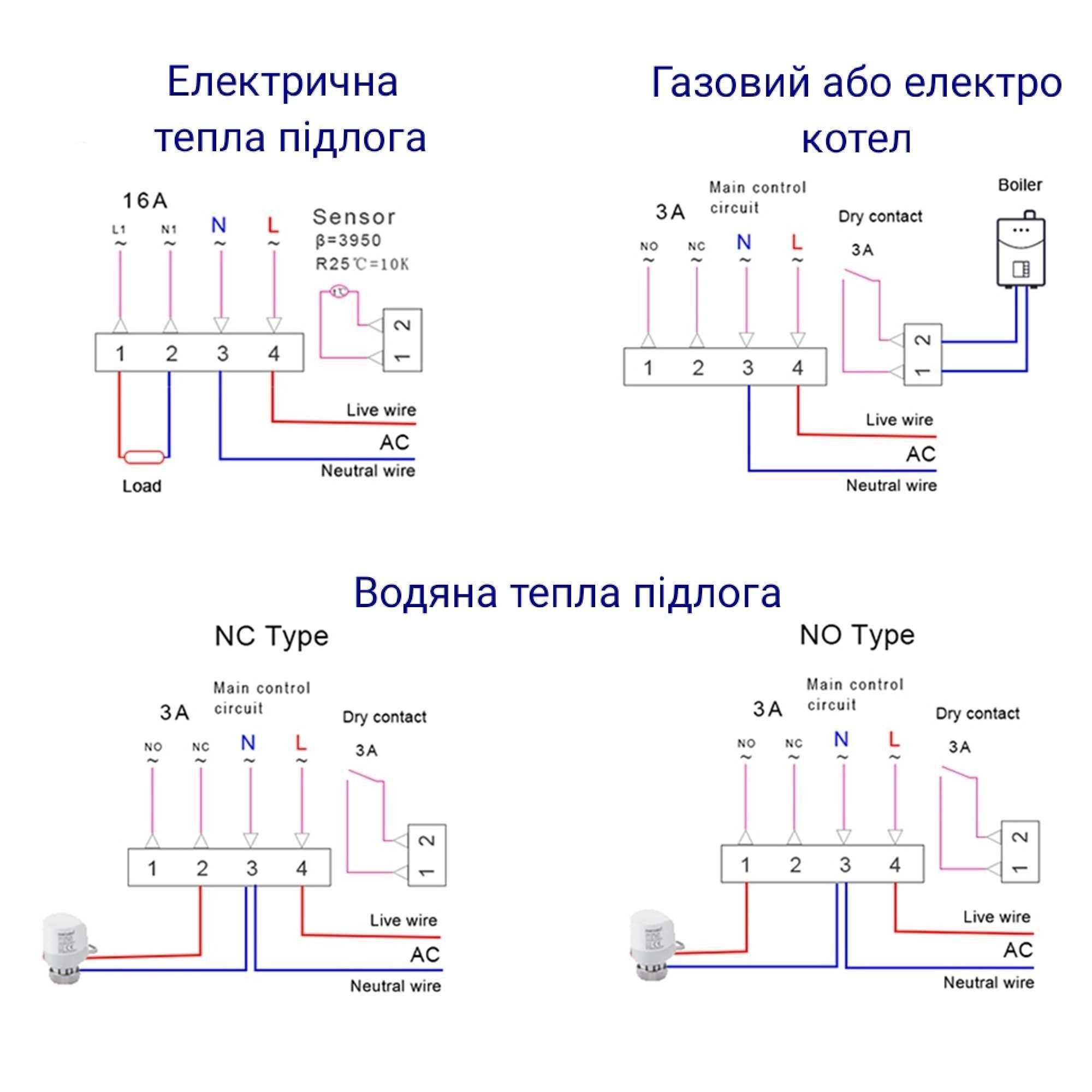 Термостат терморегулятор для котла та теплої підлоги