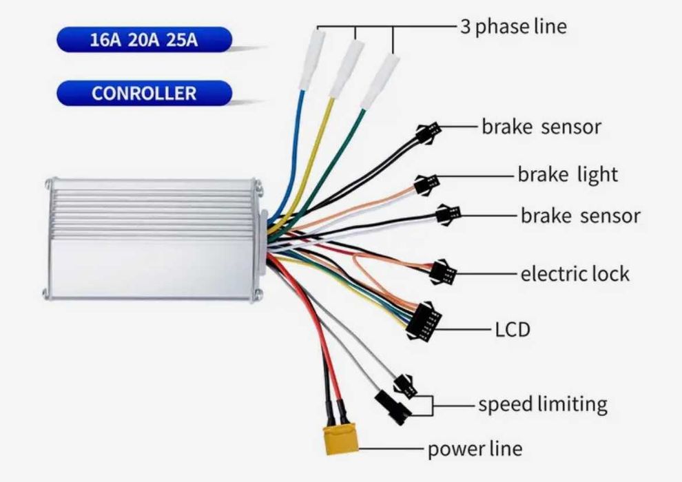 рама дека корпус електросамокату є ремонт електротранспорту