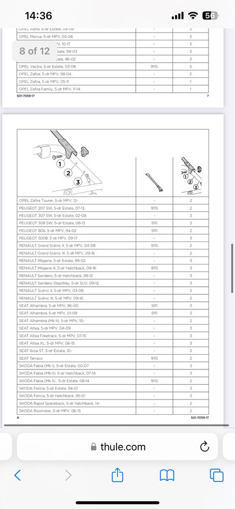 Bagażnik rowerowy Thule ClipOn 9104