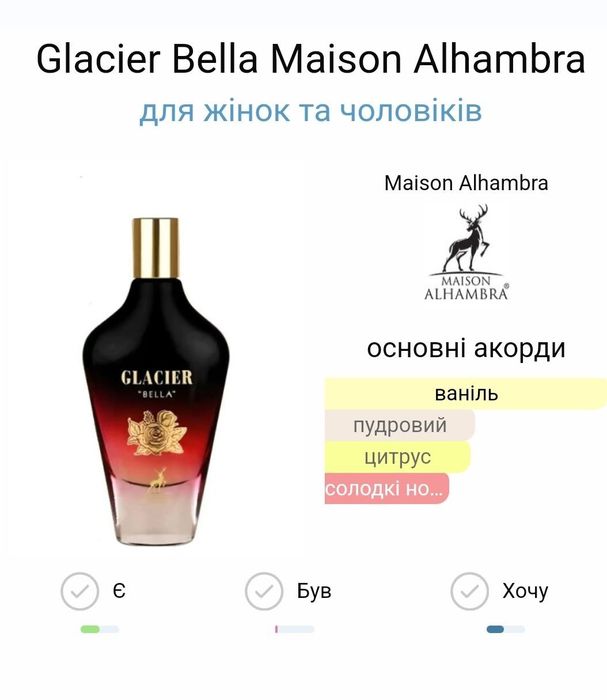 Glacier Bella Maison Alhambra