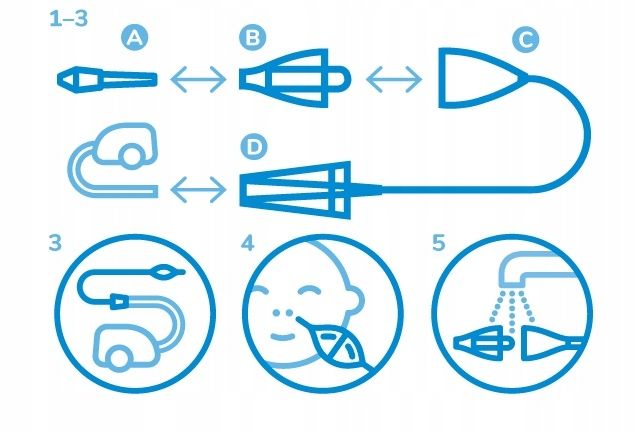 Katarek Travel 2в1 аспіратор соплевідсмоктувач