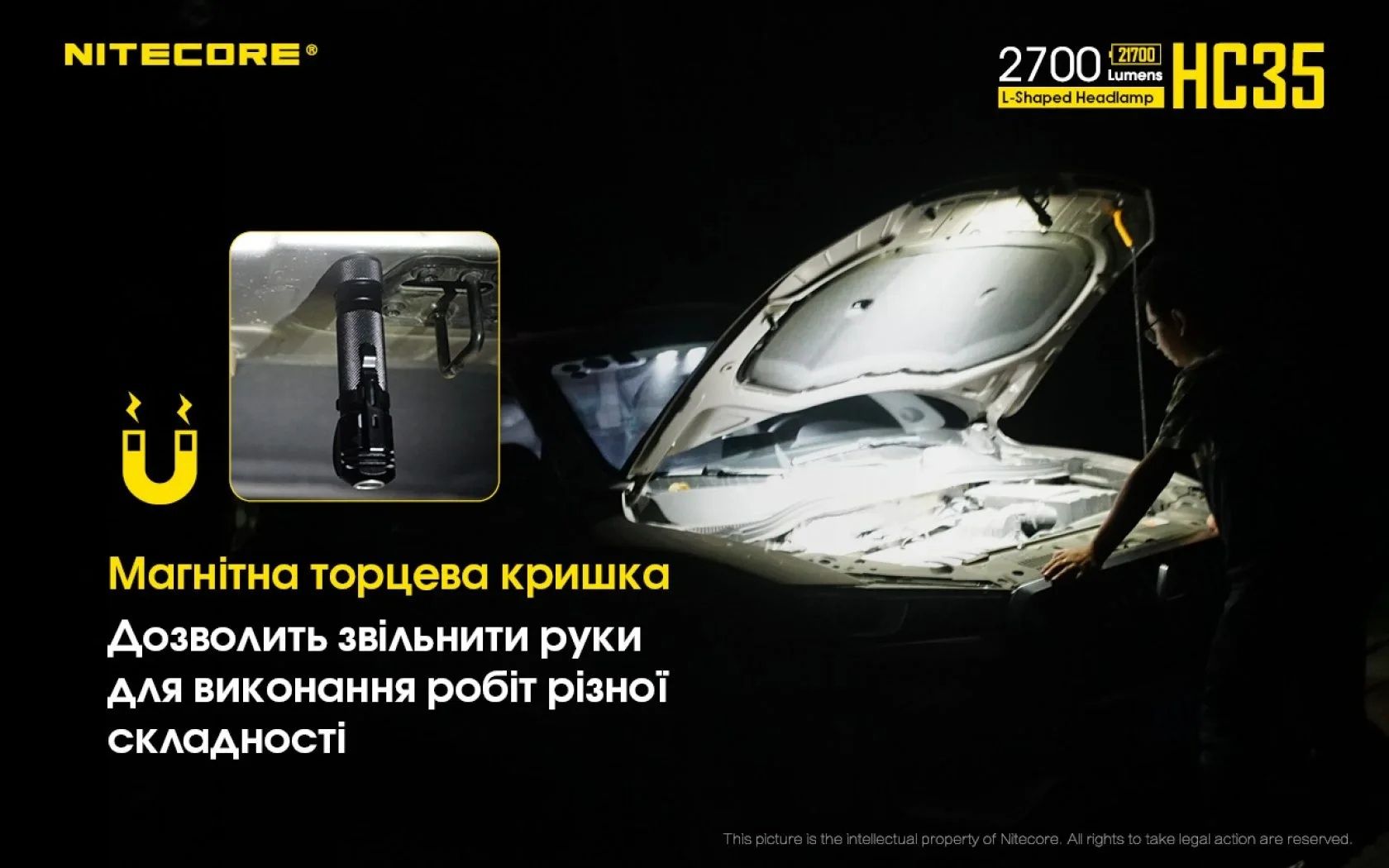 Nitecore HC35 2700 люмен налобний ліхтар новий оригінальний