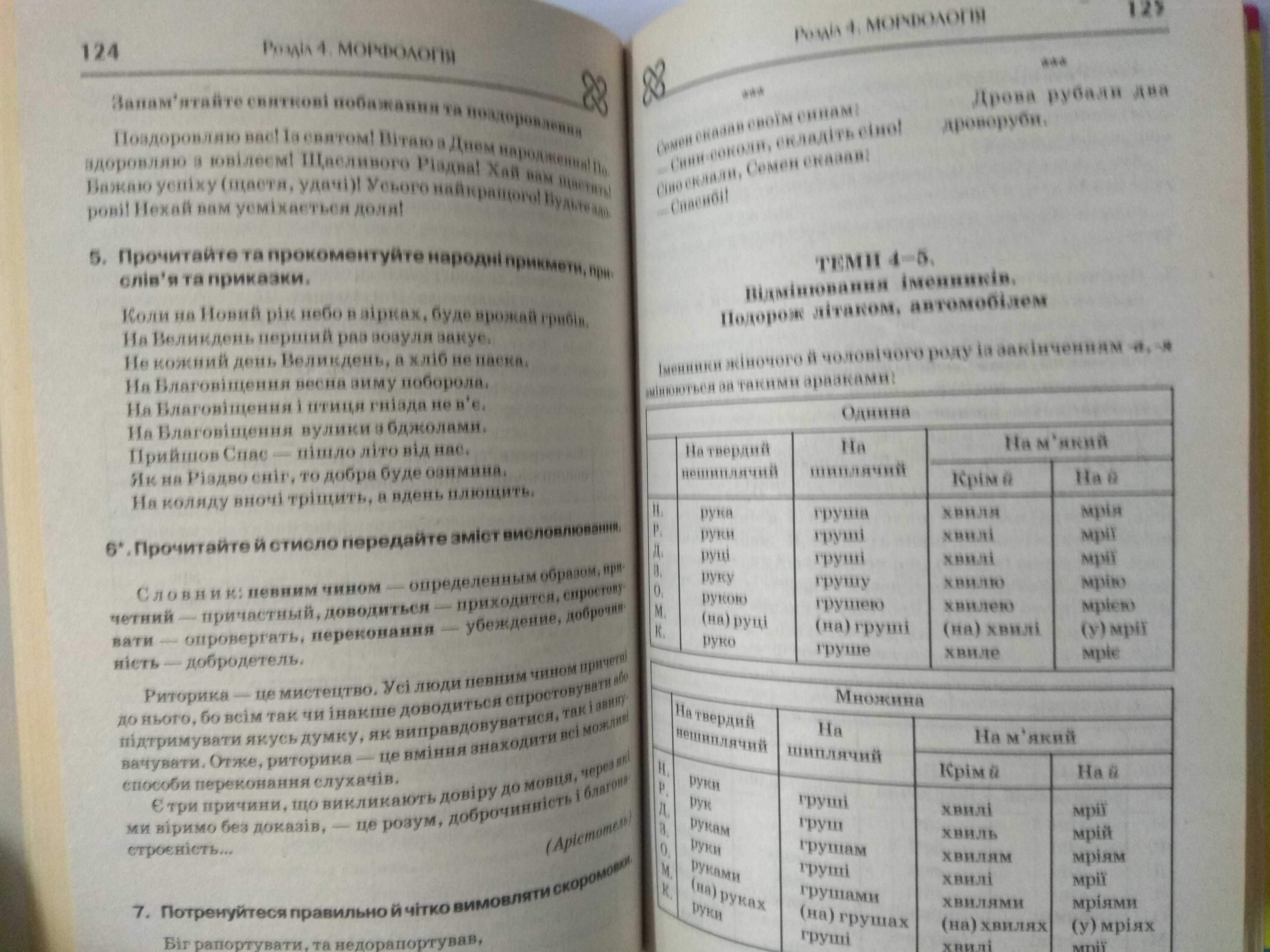 Вивчаємо українську мову. Універсальний посібник