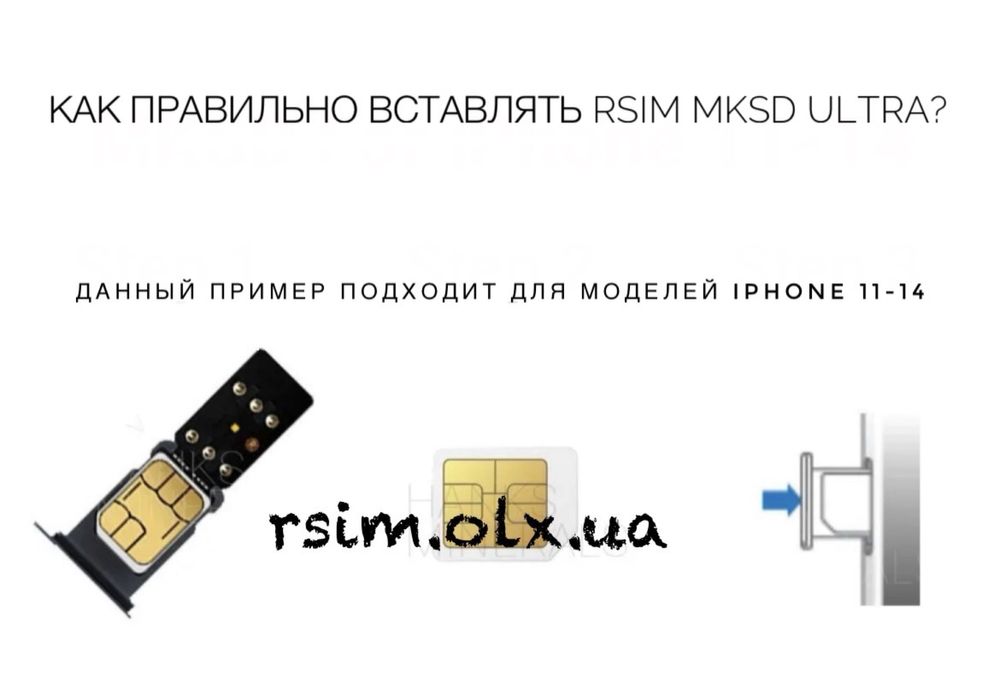 Рсим для разблокировки iPhone Mksd Ultra v.5.3 Heicard турбосим