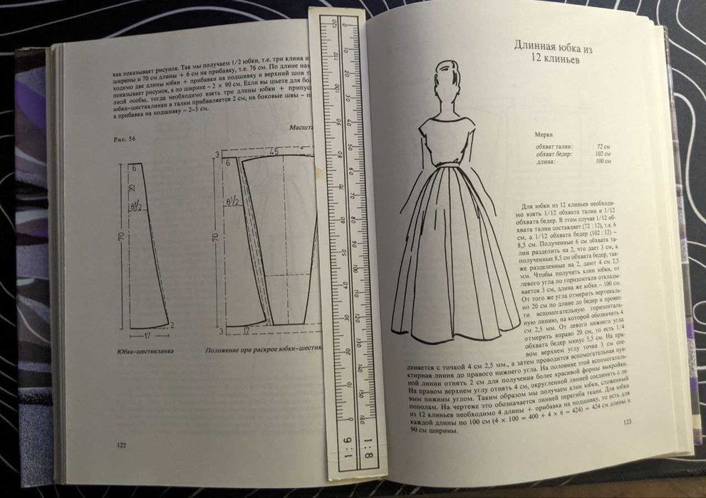 Ивка Микуландра Теория кройки