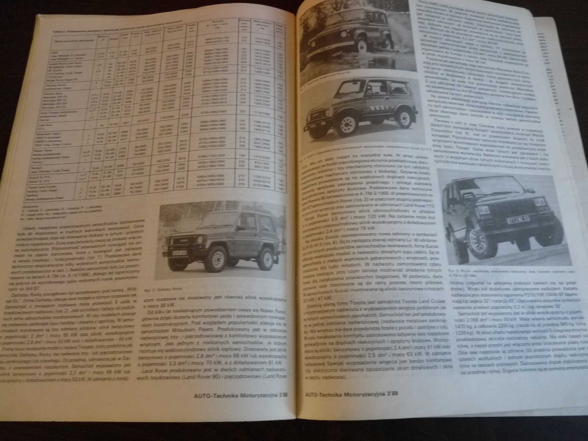 Auto Technika Motoryzacyjna (3/1988)