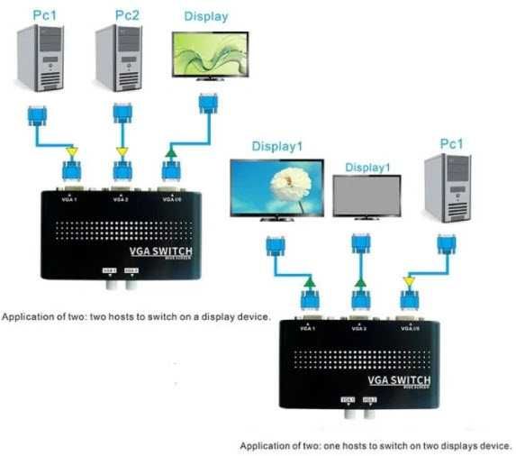 VGA Switch Comutador NOVO