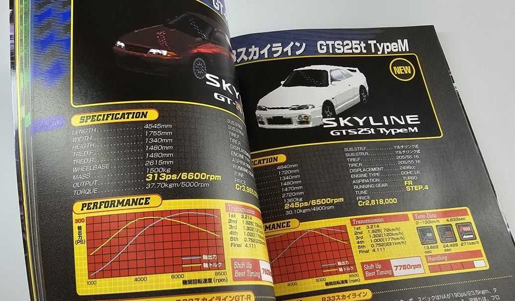 Gran Turismo Tune Up Manual + naklejki + plakat