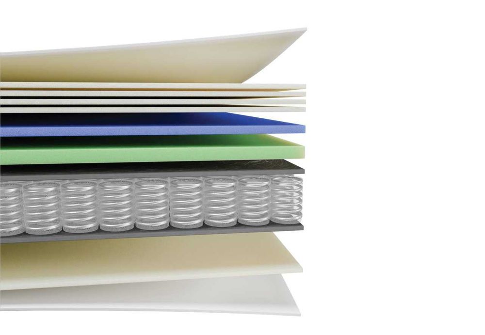 Турецькі матраци! Найкращі ціни! Фабричне виробництво! Гарантія!