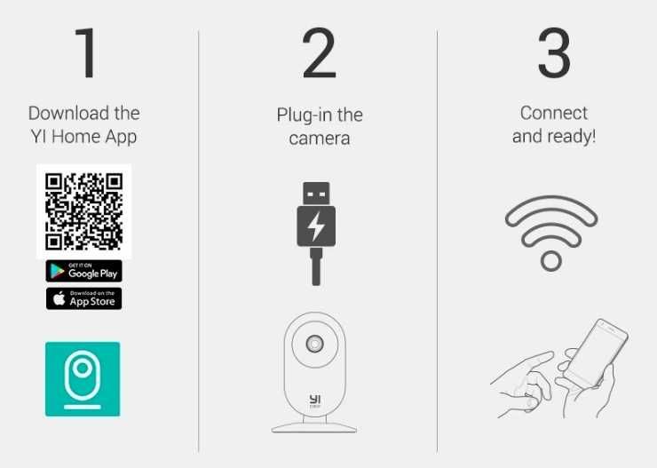MI YI  CAMERA 3 1080p Wifi NIANIA Monitorning