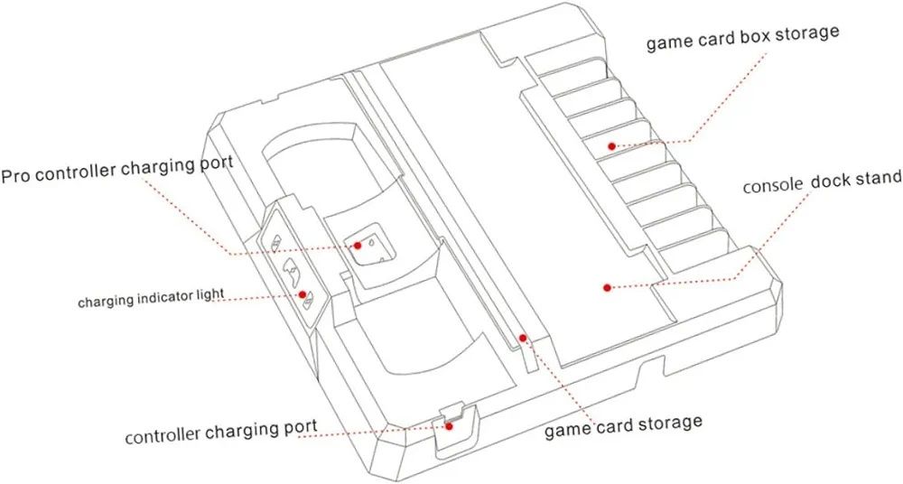 Stacja ładująca do nintendo switch