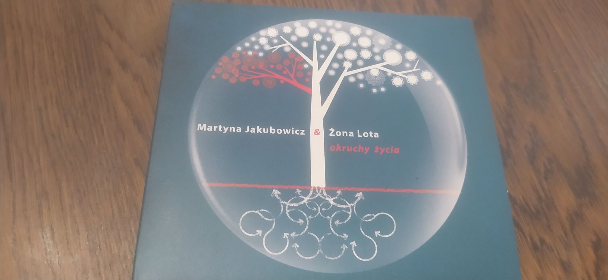 Martyna Jakubowicz & Żona Lota okruchy życia CD