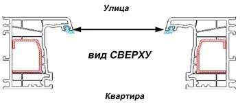 75. Москитные сетки. Пластиковые подоконники. Роллеты.