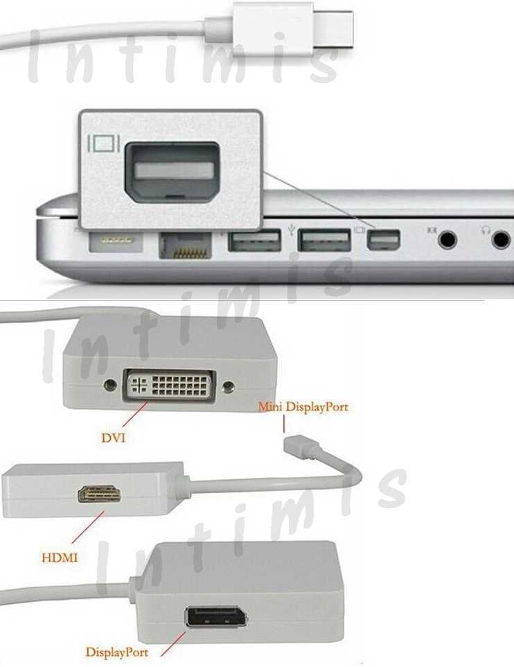 Mini Display Port Thunderbolt Adapter DVI HDMI DisplayPort 3w1 Macbook