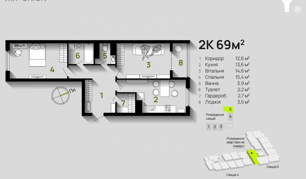 2-кімнатна квартира в самому центрі, ЖК “Union”