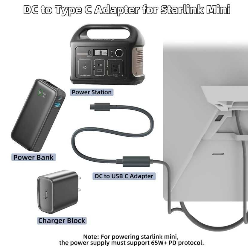 Перехідник для живлення Starlink Mini USB C на DC 65 Вт