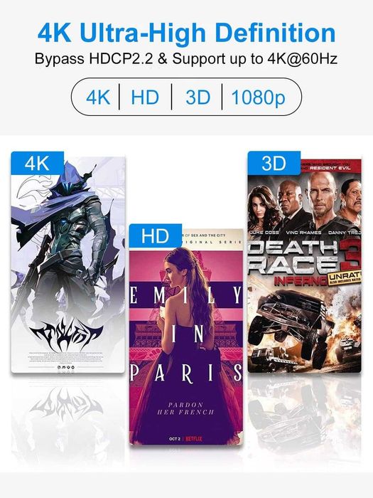 Rozdzielacz HDMI 2.0 obsługuje 4K 60 Hz Gbps do Xbox PS4/5