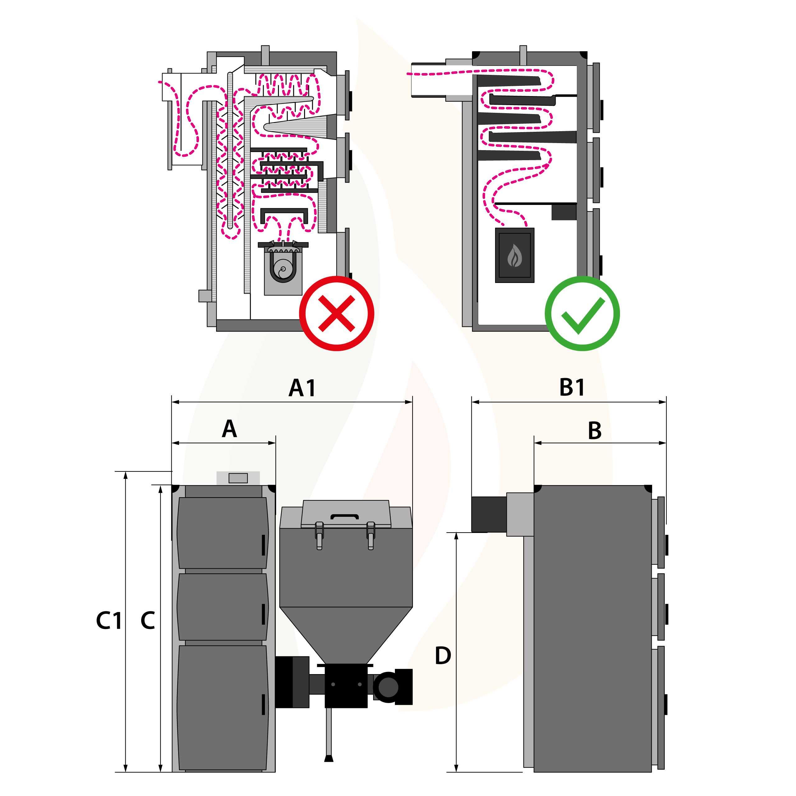 Kocioł z Podajnikiem na Pellet 12kW 5 klasa Ekodesign Dotacja Eko