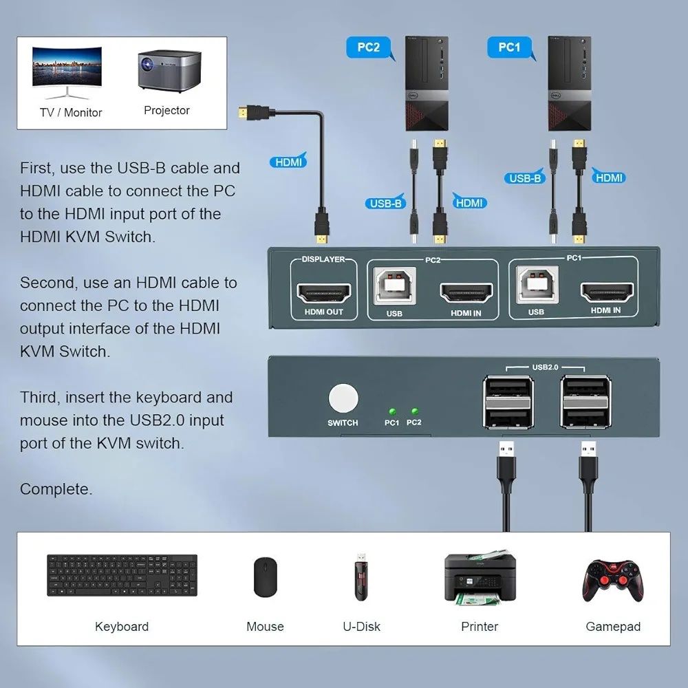 Przełącznik greathtek usb 20 kvm switch 2 port 4k 60hz