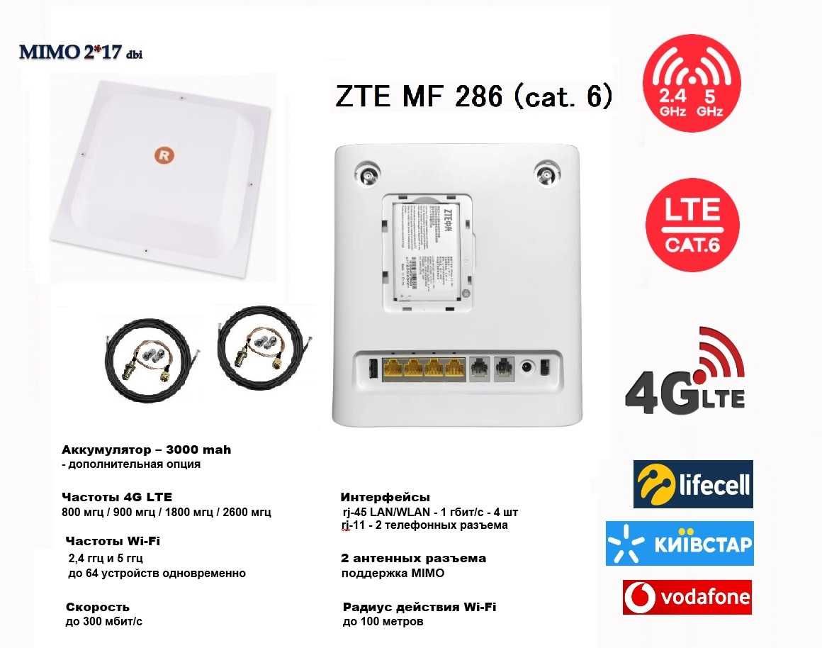 Стационарный 4G WiFi роутер ZTE mf286 с аккумулятором и MIMO антенна